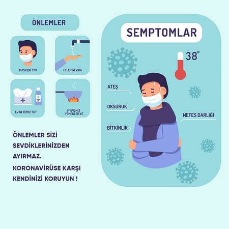 Covid-19'da C Vitaminin etkisi nedir?