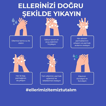 Ellerimizi temiz tutalım